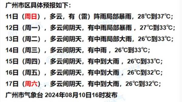 广州天气14号_你准备好出行了吗?