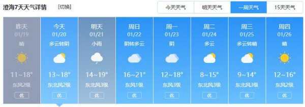 广水天气24小时_实时气象预报与分析