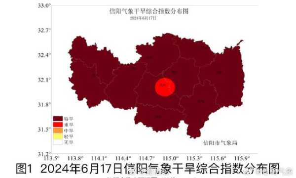 彰武县后新秋天气_近期天气变化情况分析