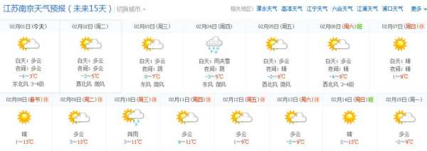 思秉天气_今天的天气预报是什么样的?