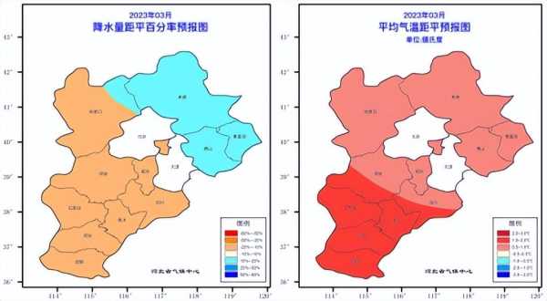 扎莱特旗一周天气预报_未来七天气候趋势解析