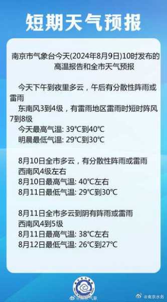 扎鲁特旗巨日和天气_今日气温与预报解析