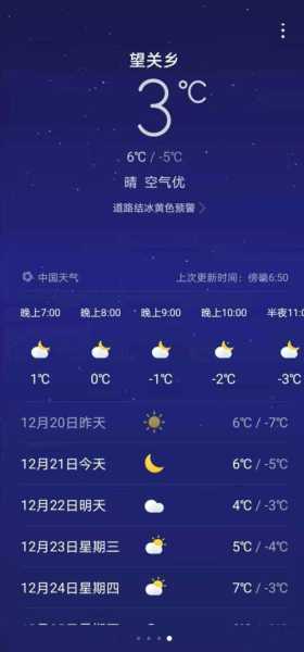 抚松县东岗天气预报_今天的气温和穿衣建议