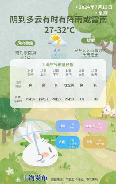 文山天气西畴天气夜报_今晚天气预报快查询
