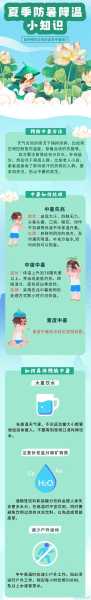 日头那么大天气那么热_如何有效防暑降温?