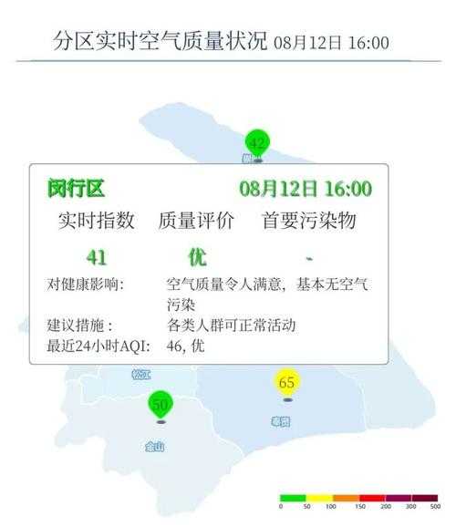 明天望江天气_适合出行吗?