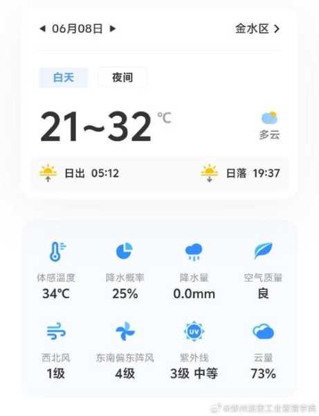 杨浦区天气预报_今日天气趋势与温馨提示