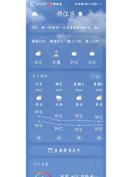 查免渡河镇天气预报_未来一周天气趋势分析