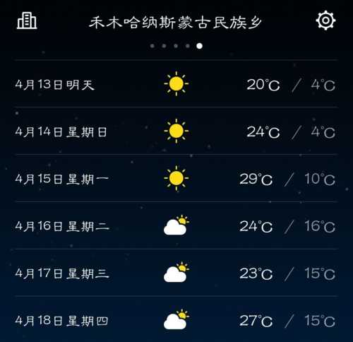 武隆木根村天气预报_今日天气情况如何?