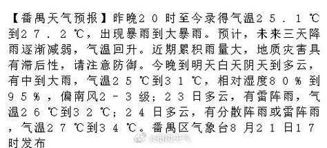 永胜县涛源镇天气预报_近期气温变化如何？