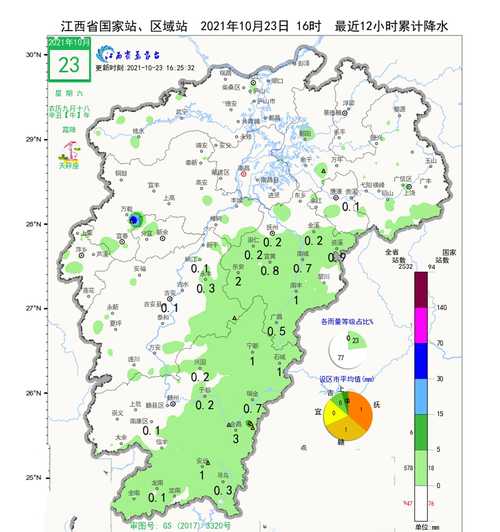 江西雾源天气_未来几天会怎样变化?