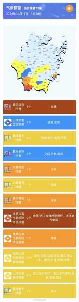 泰顺新浦乡天气_今日气温与预报分析