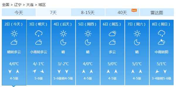 涞水三坡湖天气预报_明天的天气怎么样?