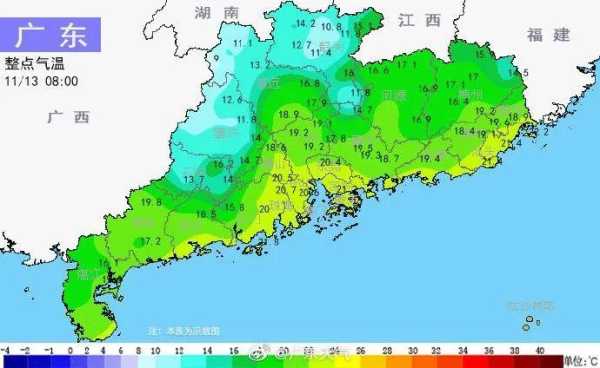 湛江赤坎区天气_未来一周气温变化分析