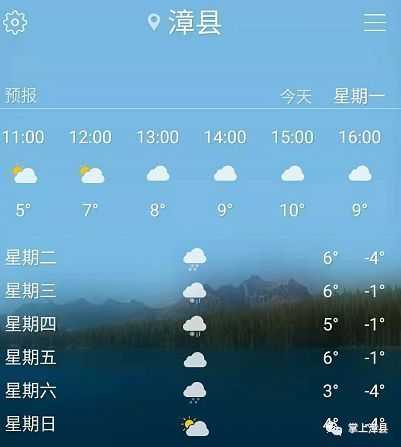 漳平双洋镇天气预报_未来一周天气情况分析