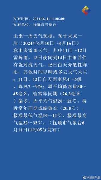 澜天湖天气预报_未来一周气象趋势分析