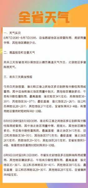 灯煌天气_最新气象预报及出行建议