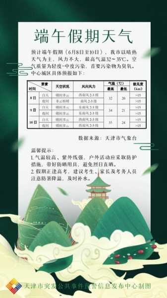 理县红军沟天气_近期气温与出行建议