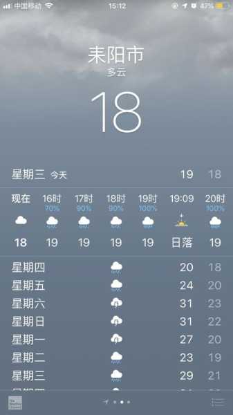 瓫安天气预报_最新气象信息与趋势分析