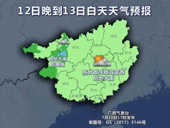 甘都镇天气_今日气温及预报分析