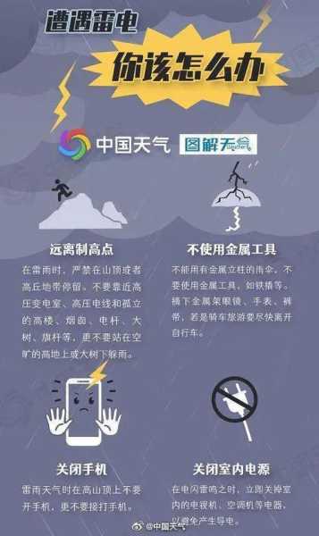 百度十堰天气_未来一周降雨预报详解