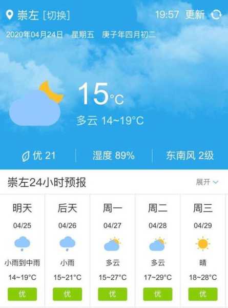 祟左天气预报_未来七天气象趋势分析