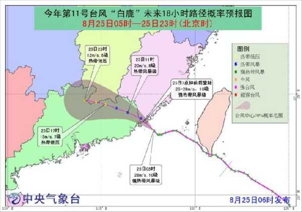 福建大俞山岛天气预报_即将到来的气候变化分析