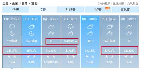 綦江安稳镇天气预报_未来一周天气如何?