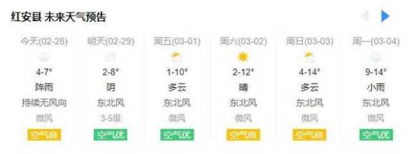 红安天气十五天_未来两周天气预报详解