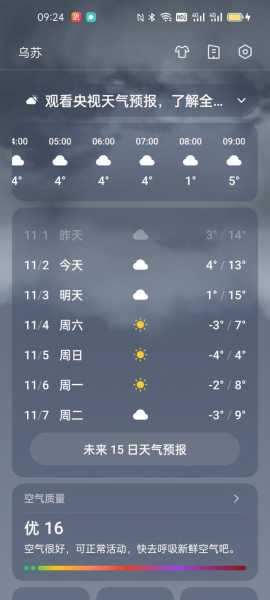 缓化明水天气预报_未来一周天气趋势解析