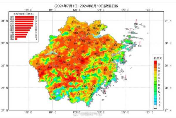 美国伯利恒市天气_今日气温与预报分析