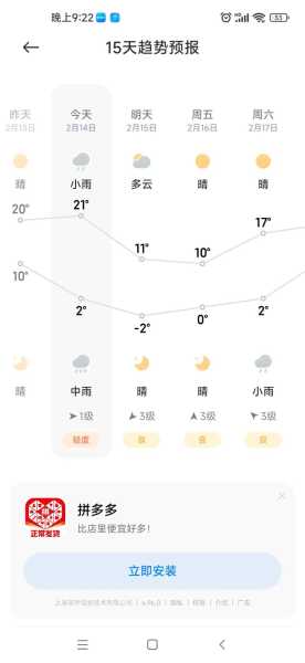 老挝郎勃拉邦天气预报_未来一周气候趋势解析