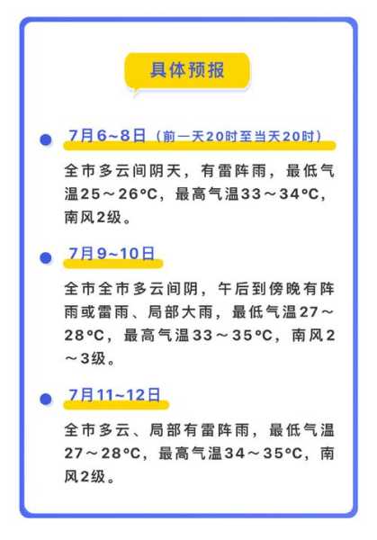 苪城天气预报_未来一周气候走势分析