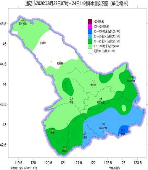 辽通市天气_今天的气温和预报分析