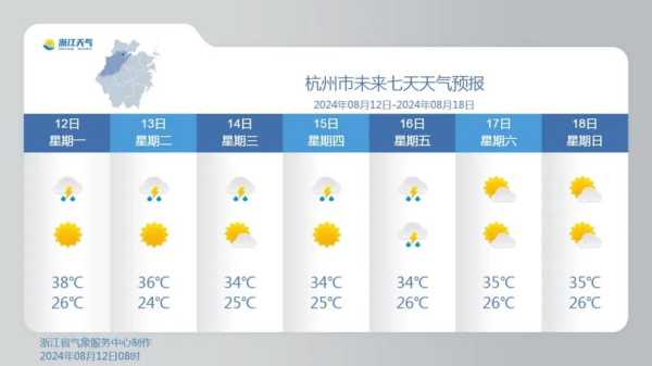 通河县风山镇天气预报_今日天气情况如何？