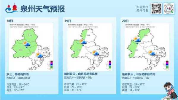 酉阳县木叶乡天气预报_今明两天天气如何？