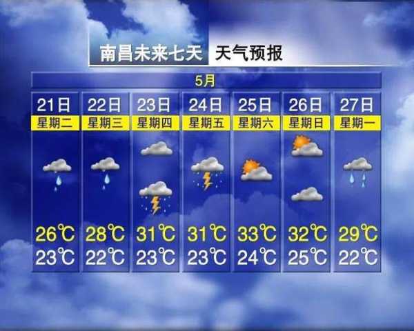 阜南天气24小时_今天的天气预报如何_