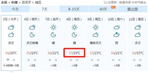 阜康甘河子天气预报_未来一周天气趋势分析