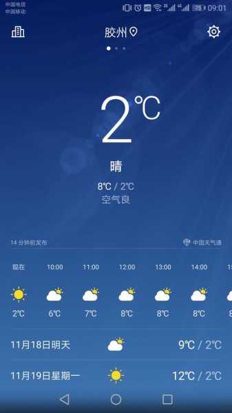 陇南岩昌天气_今天天气情况如何?