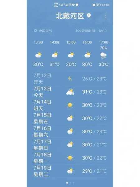 陈家坝天气预报_未来三天天气趋势分析