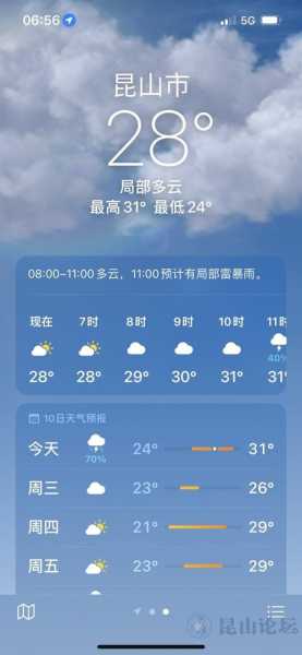 青川阴平村天气预报_未来三天天气如何?