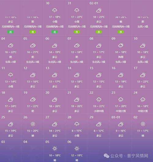 青海黑马乡天气_近期气温变化与建议