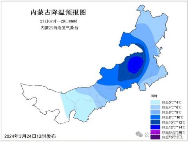 额儿多斯天气_今天的气温和预报分析