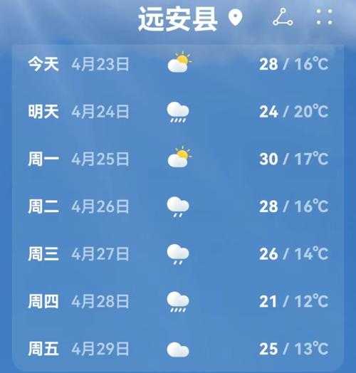 龙城天气预报_今天的天气如何?