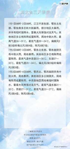 中江黄鹿天气_未来一周气象预测分析