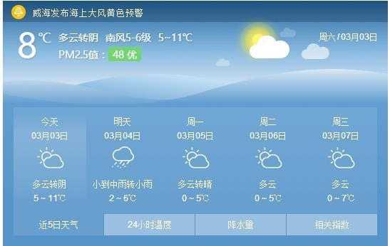 天气预报芷江一_今天的气温和降雨情况如何?