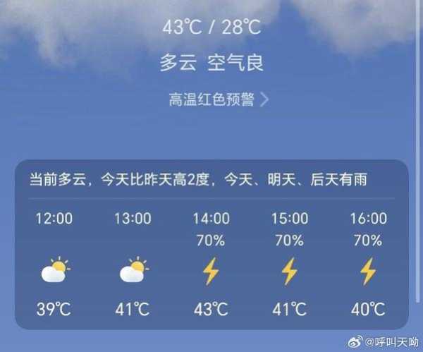 汤峪汤二村天气_今天天气如何?
