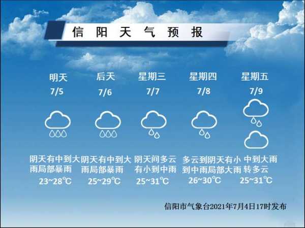 洞口月溪天气预报15天_未来半个月气候趋势解析
