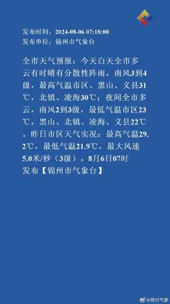 犍为县九井乡天气预报_今天适合出行吗?