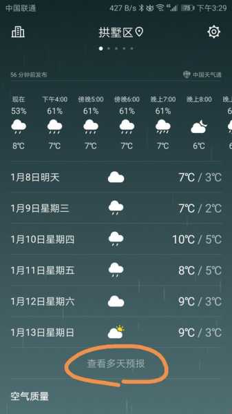 遵义市汇川区天气预_今日天气及预报分析
